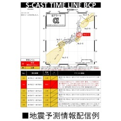 地震予測システム S-CAST