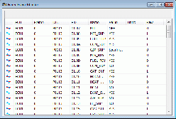 車両診断ソフトウェア VISION CAN OBD II