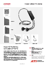 KvaserマルチチャネルCANインターフェース Proシリーズ USBcan Pro Series