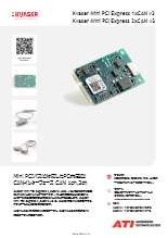 MiniPCIExpressカード CAN インターフェース Mini PCIExpress CAN