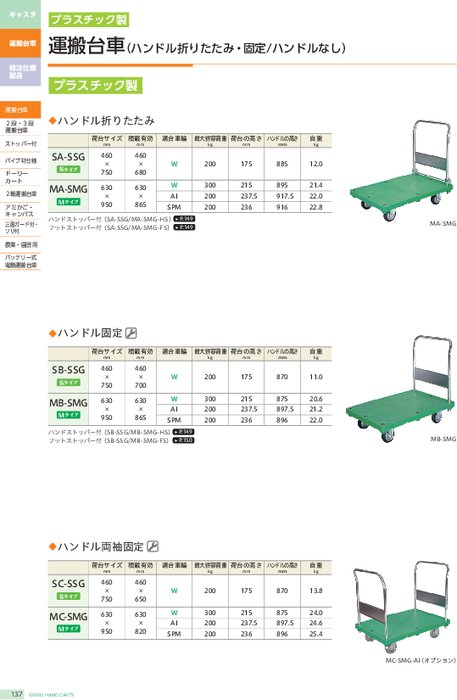 カタログ「プラスチック製運搬台車」