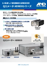 Q(t)メータ AD9833