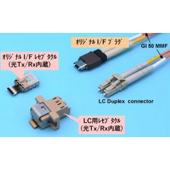 省スペース 光コネクタシステム
