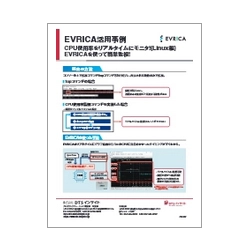 技術資料 EVRICA活用事例 LinuxCPU使用率例
