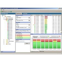 統合機器管理ソフトウェア PRM R4.03