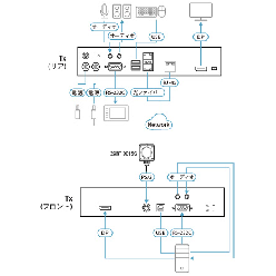 【ATEN】KX9970T