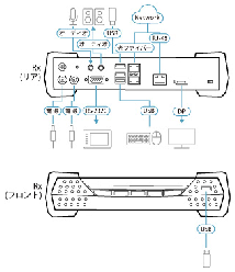 【ATEN】KX9970R