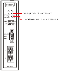 【Moxa】ICF-1171Iシリーズ