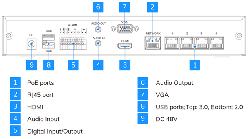 【VIVOTEK】ND9213P