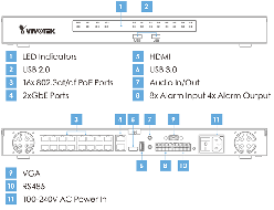 【VIVOTEK】ND9541P