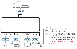 【ATEN】UH3238