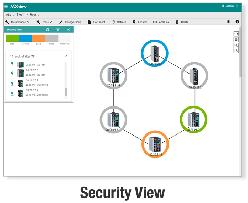 【Moxa】MXview