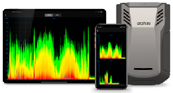 【Ekahau】Ekahau Analyzer(Ekahau Connect Subscription)