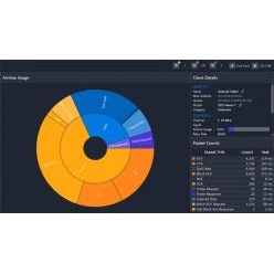 【MEtageek】MetaGeek Enterprise Suite