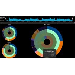 【MEtageek】MetaGeek Enterprise Suite