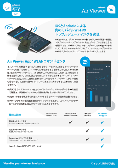 iOS／Android用Wi-Fiトラブルシューティングツール Wi-Spy Air／Air Viewer mobile app