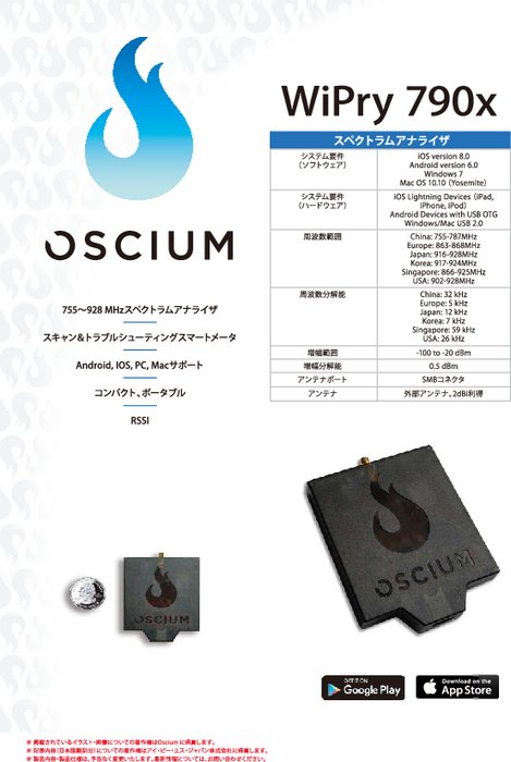 【Oscium】WiPry 790x