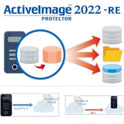 システム／データ保護ソリューション ActiveImage Protector 2022-RE