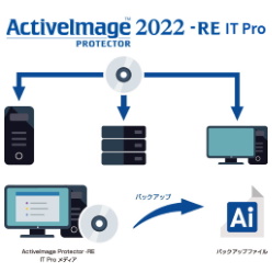 システム／データ保護ソリューション ActiveImage Protector 2022-RE IT Pro
