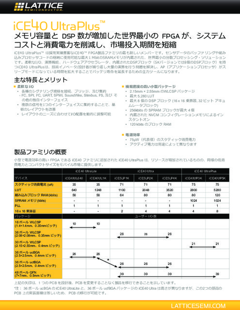 超小型FPGA iCE40 UltraPlus