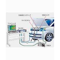 トラッキング分析測定システム CAT-SA02-ORDER