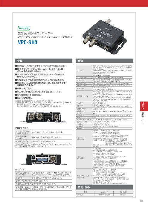SDI to HDMIコンバータ