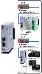 Ethernet系ネットワーク通信変換器 COM-MEシリーズ