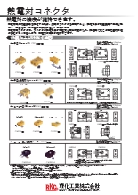 熱電対コネクタ