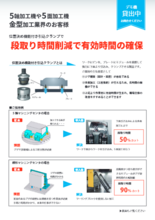 位置決め機能付き手締めクランプシステム【ファストミル】