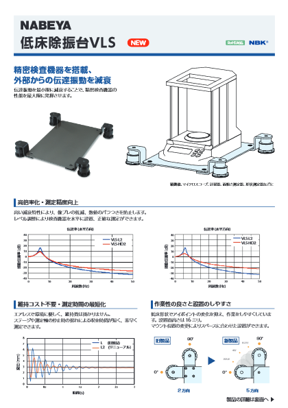 低床除振台 VLS