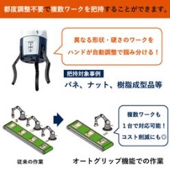 ASPINA電動ロボットハンド