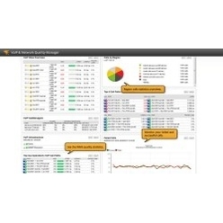 VoIP通話品質管理ソフトウェア VoIP & Network Quality Manager