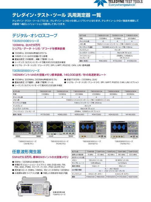 テレダイン・テスト・ツール 汎用測定器 一覧