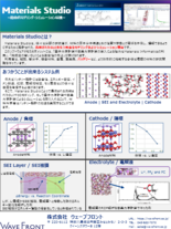 材料開発分析ソフトウェア『Materials Studio』