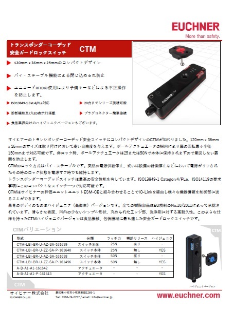 トランスポンダーコーデッド 安全ガードロックスイッチ CTM