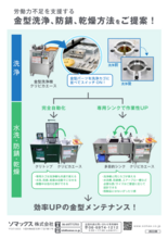 金型洗浄・防錆・乾燥ソリューション