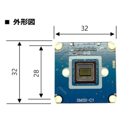 アナログカメラモジュール SM32-C1-A