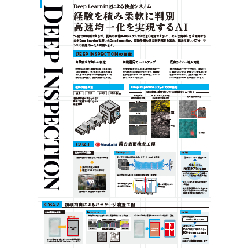 AI画像検査システム Deep Inspection カタログ