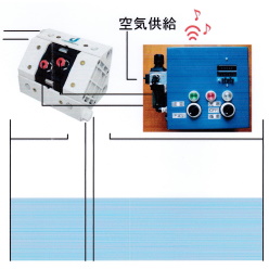 防爆ドラムポンプ バチコンポンプII