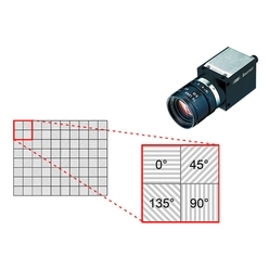 Baumer社製 偏光カメラ VCXG.2-51MP／VCXU.2-50MP