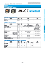 電流センサ L18PxxxD15AHVシリーズ