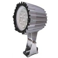 LED投光器 FCL200シリーズ