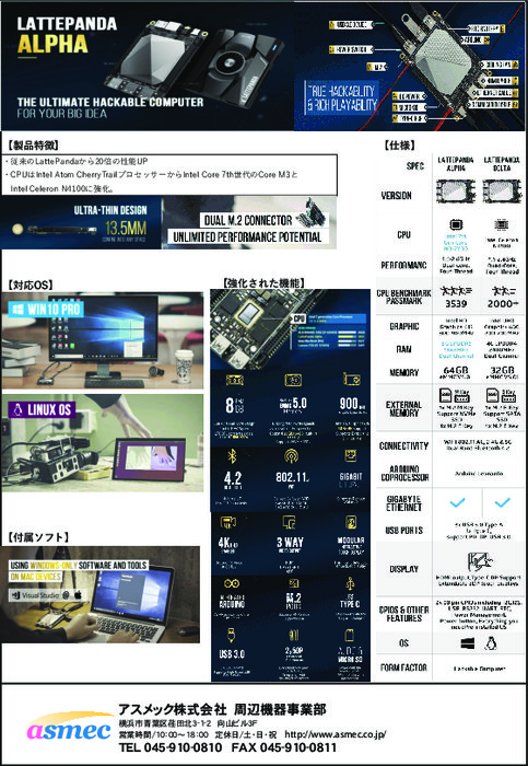 Windows10 64bitが動くシングルボードコンピューターLattePanda alpha