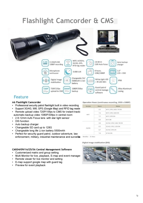 G／Wifi／GPS対応懐中電灯型ビデオカメラ FlashlightCamcorder&CMS ASM-A6