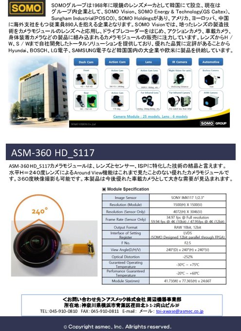 全方位画角240度 超広角カメラモジュール ASM-360 HD_S117