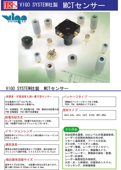 VIGO SYSTEM社製　MCTセンサ