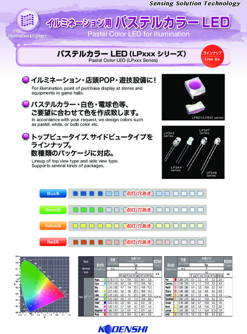 イルミネーション用パステルカラーLED