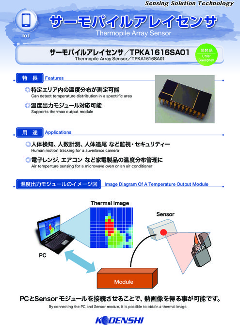 サーモパイルアレイセンサ