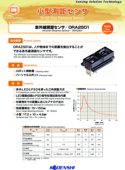 小型測距センサ_ORA2S01