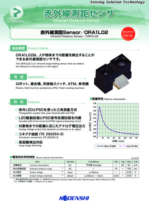 赤外線測距センサ_ORA1L02